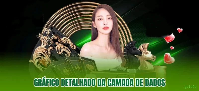 Roleta e blackjack gold7s